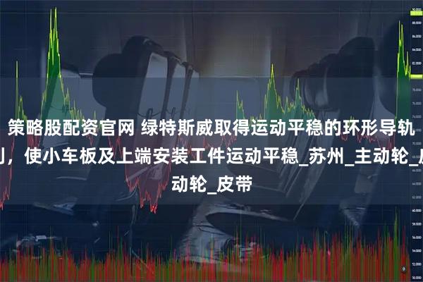 策略股配资官网 绿特斯威取得运动平稳的环形导轨专利，使小车板及上端安装工件运动平稳_苏州_主动轮_皮带
