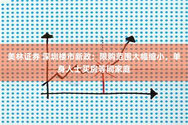 美林证券 深圳楼市新政：限购范围大幅缩小，单身人士买房等同家庭